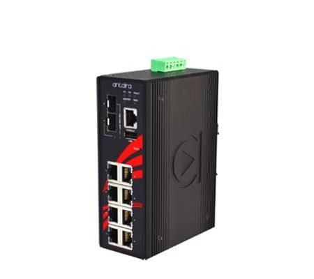 Gigabit Managed Ethernet Switches